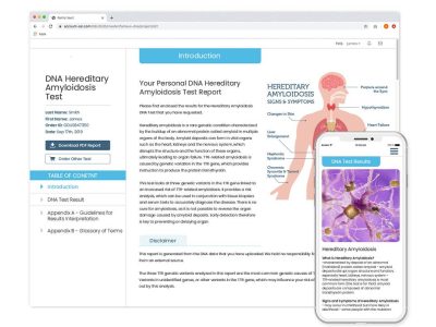 Hereditary Amyloidosis DNA