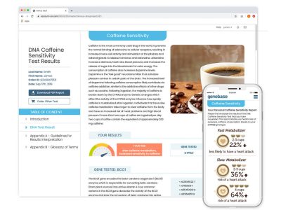 DNA Caffeine Sensitivity
