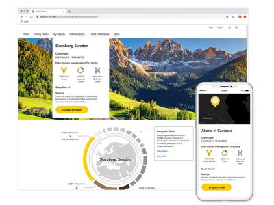 DNA Access Ancestry Package