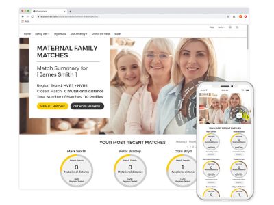 DNA Maternal Ancestry Test