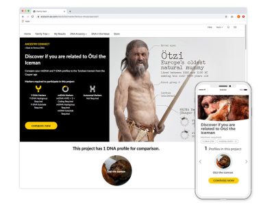 Otzi the Iceman