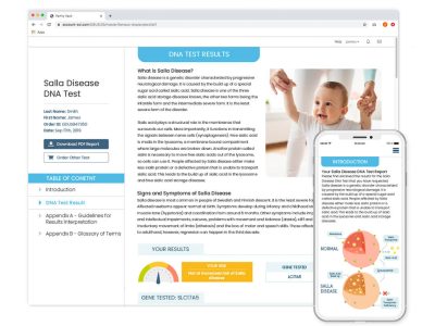 Salla Disease