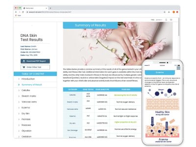 Skin Health DNA Test